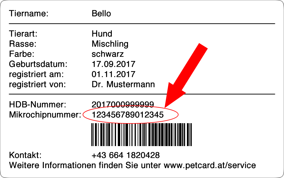 PETCARD - Rückseite mit Mikrochipnummer